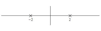 eg_x^2+4_x^2-4_number_line_2deriv_crit